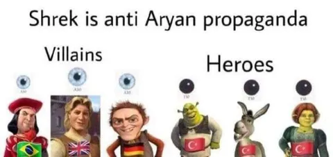 Shrek Is Anti Aryan Propaganda
