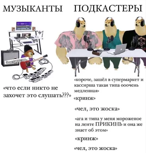 Музыканты и подкастеры
