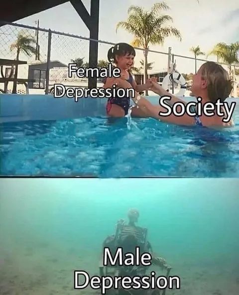 Female Depression vs Male Depression