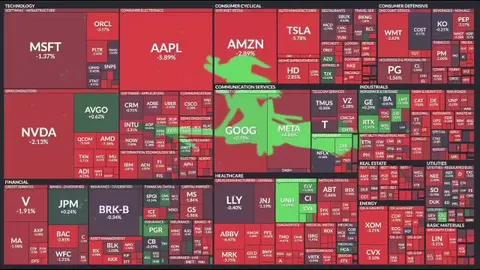 Bad Apple on the Stock Market