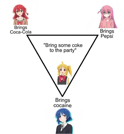 Bring Some Coke to the Party