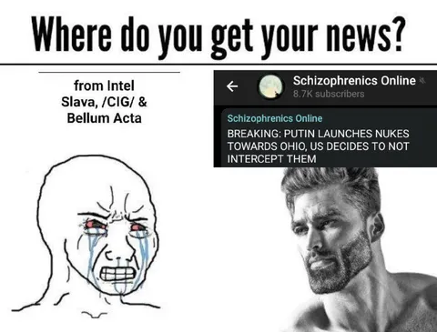 Where Do You Get Your News?
