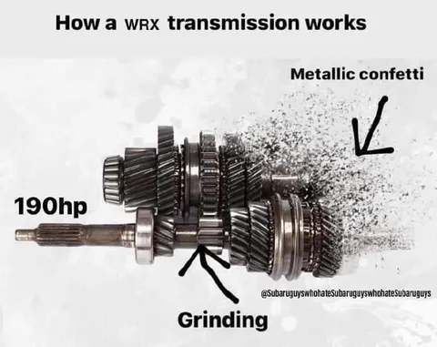 How a WRX Transmission Works