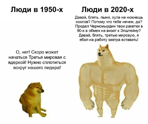 Люди в 1950-х и 2020-х