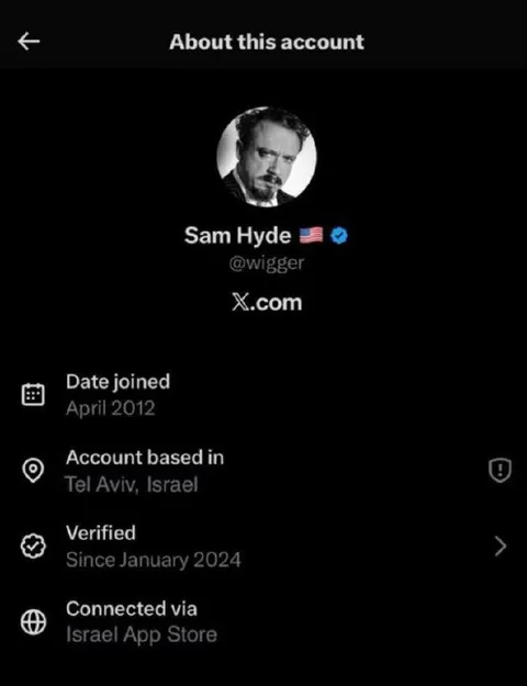 Sam Hyde Account Based in Tel Aviv