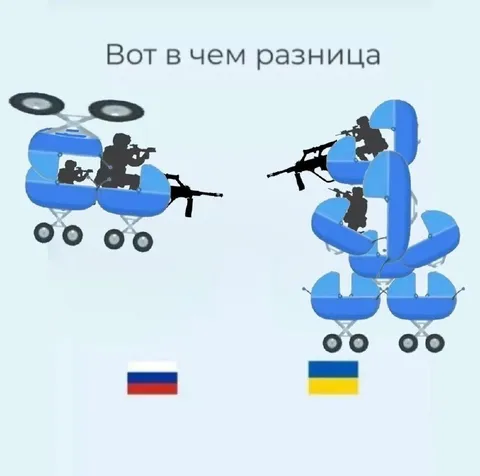 Вот в чем разница