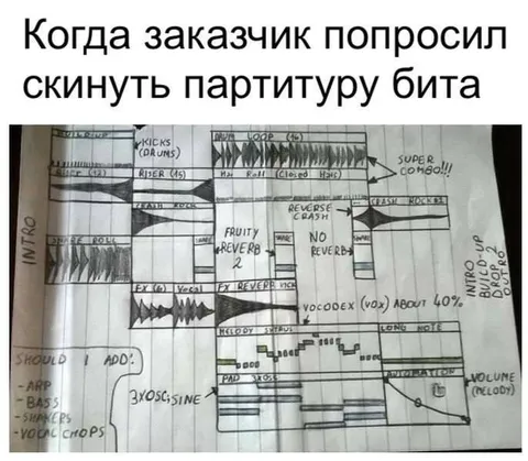 Партитура бита для заказчика