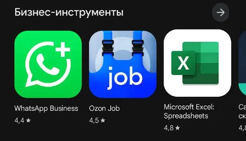 Бизнес-инструменты на все случаи