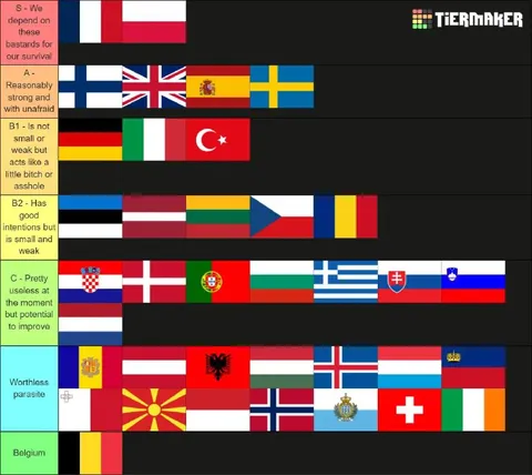 Western Europe Leadership Tier List
