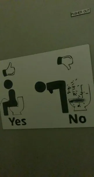 Bathroom Yes or No Sign