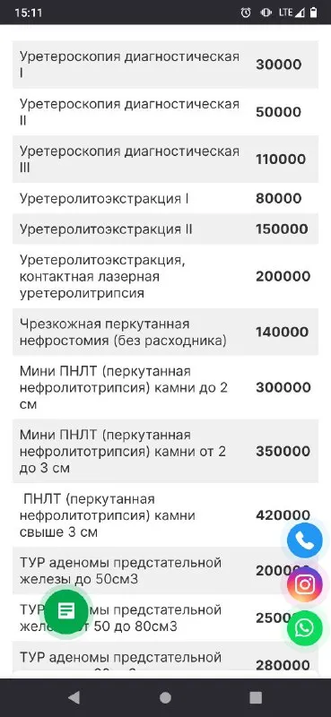 Прайс на камни и простату