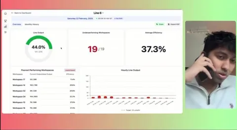 Supervisor Checks Terrible Efficiency