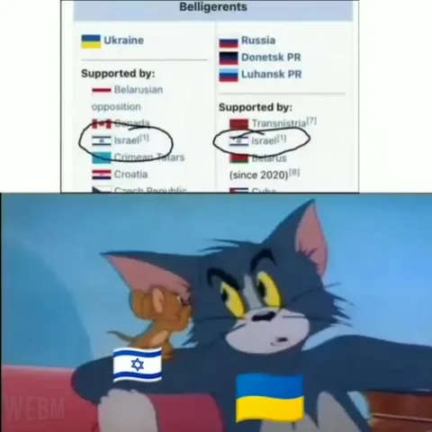 Israel Supports Both Sides