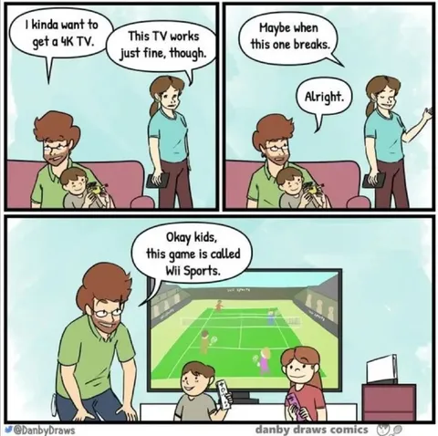 Waiting for the TV to Break