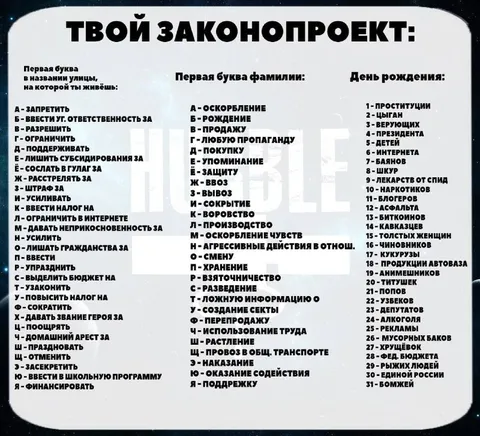 Твой законопроект по буквам