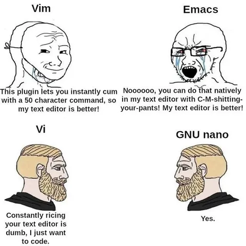Vim Emacs Vi GNU nano
