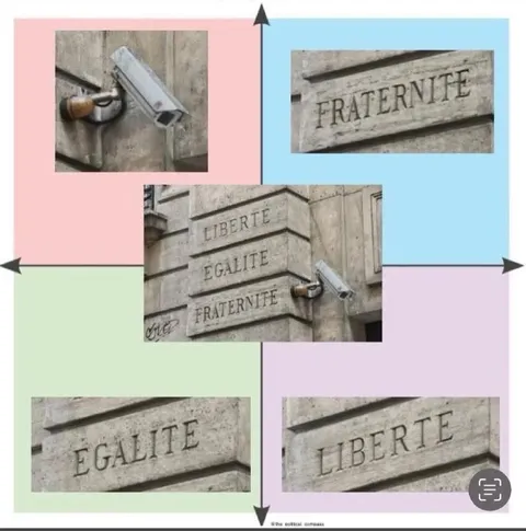La caméra protège la fraternité