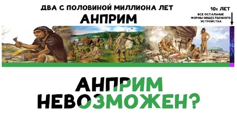 Анприм невозможен
