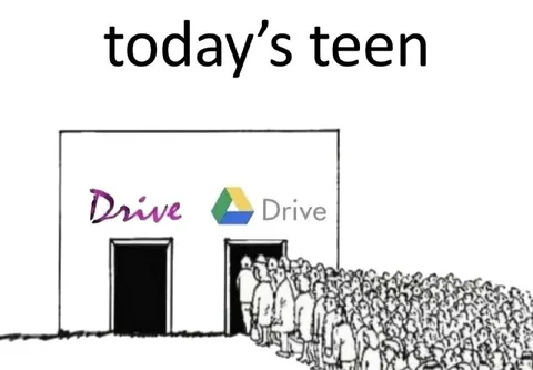 Today’s Teen Chooses Google Drive