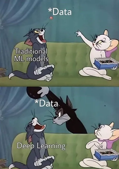 Deep Learning Beats Traditional Models