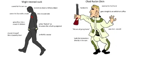 Virgin Neonazi Cuck vs Chad Ruslan Zinin