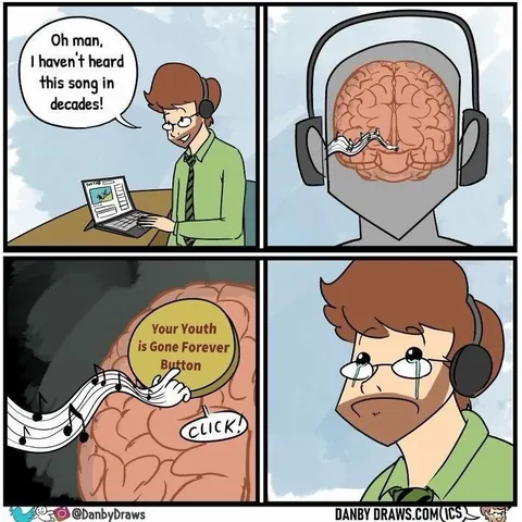 Your Youth Is Gone Forever