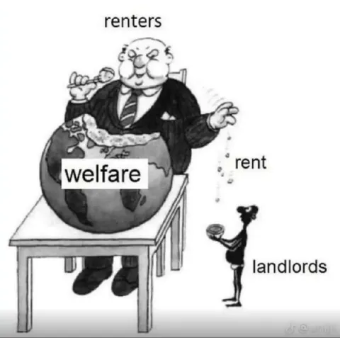 Welfare Goes to Landlords