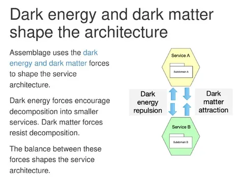 Dark Energy Microservices Architecture