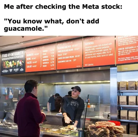 Meta Stock Guacamole Decision