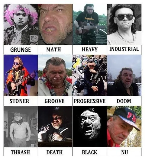 Metal Genre Faces Chart