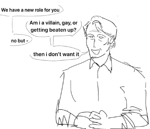 Actor Rejects the New Role