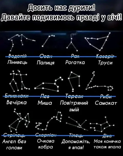 Новий гороскоп із правдою
