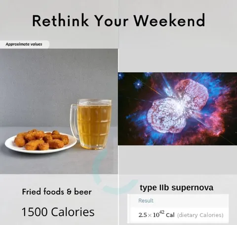 Rethink Your Weekend Calories