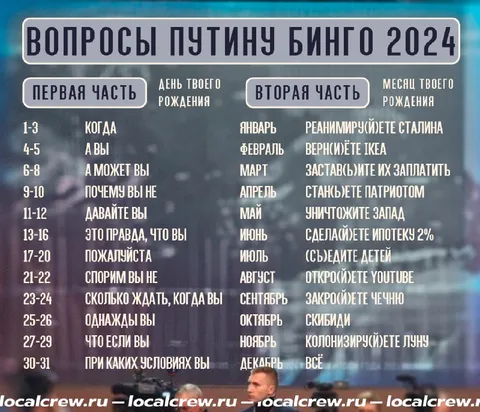 Вопросы Путину бинго 2024