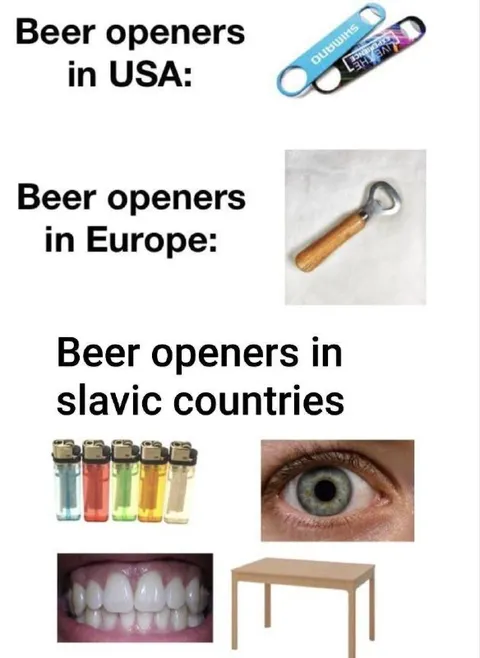 Beer Openers Around the World