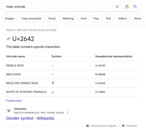 Male Unicode Gender Search