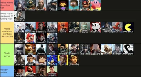 Video Game Characters in Seven Hour War