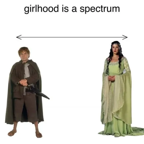 Girlhood Is a Spectrum