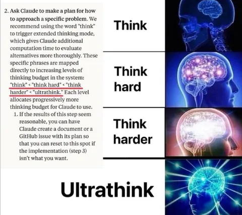 Think Harder Ultrathink