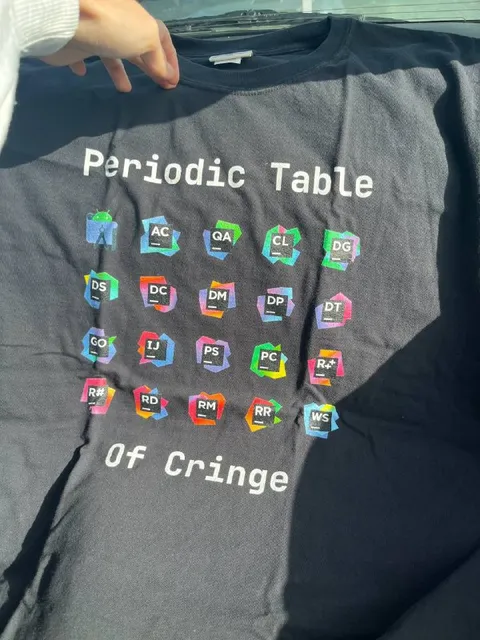 Periodic Table of Cringe Shirt