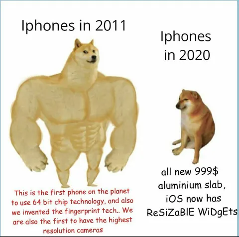 iPhones 2011 vs 2020