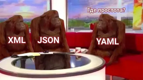 Где простота? XML, JSON и YAML