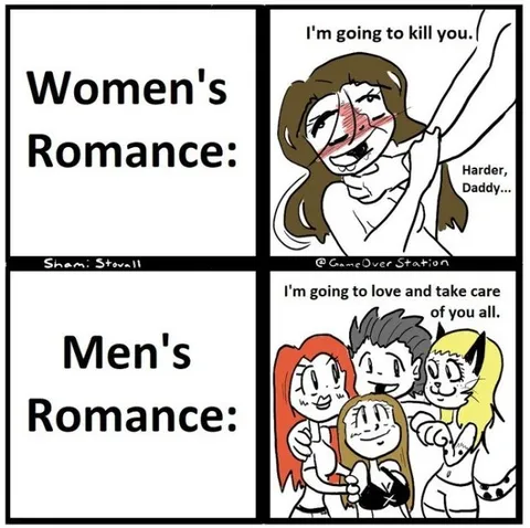 Women’s and Men’s Romance