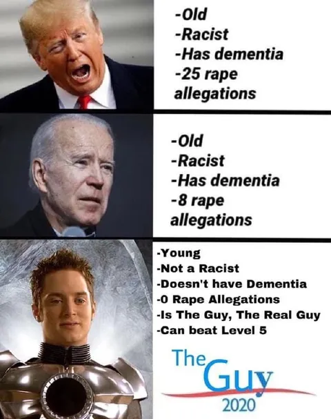 The Guy 2020 Comparison