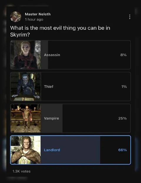 Most Evil Thing in Skyrim