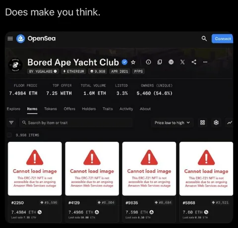 Bored Ape Images Won’t Load