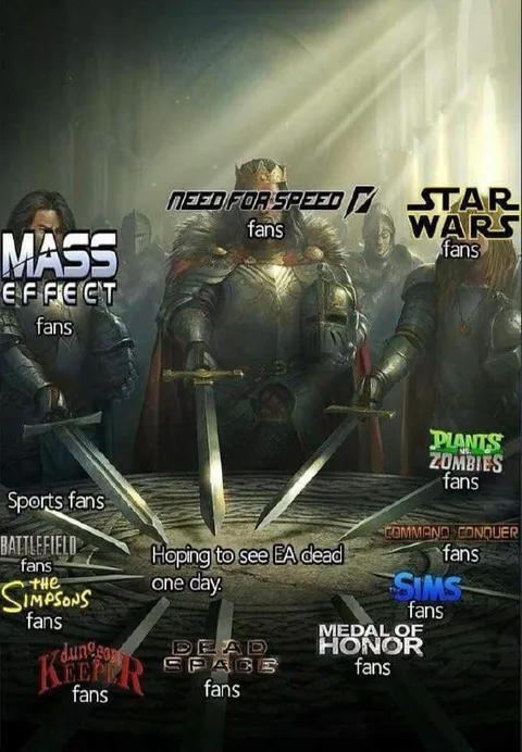 Fans Waiting for EA to Die
