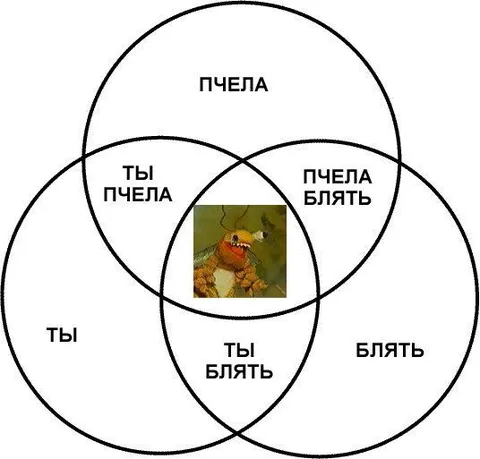 Пчела, ты блять