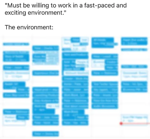 Fast-Paced Work Environment