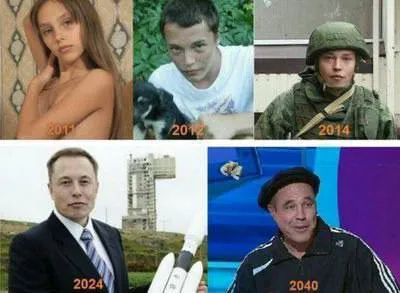 Эволюция человека по годам